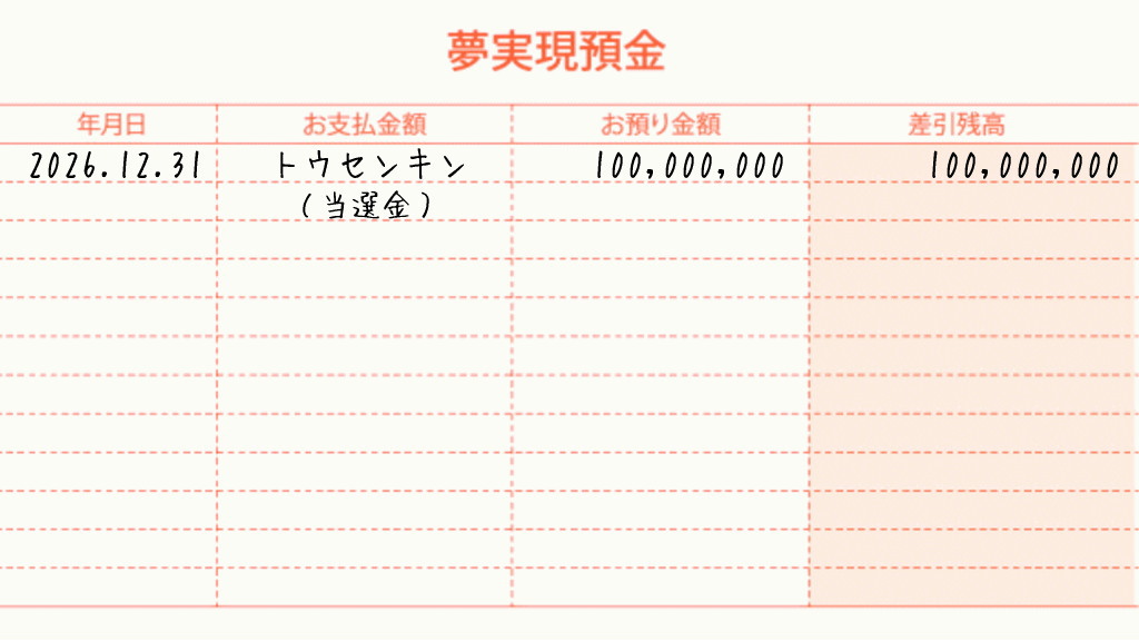 夢実現通帳・夢実現預金通帳の使い方4イメージ画像