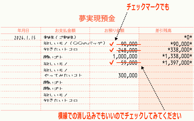 夢実現通帳の使い方イメージ画像
